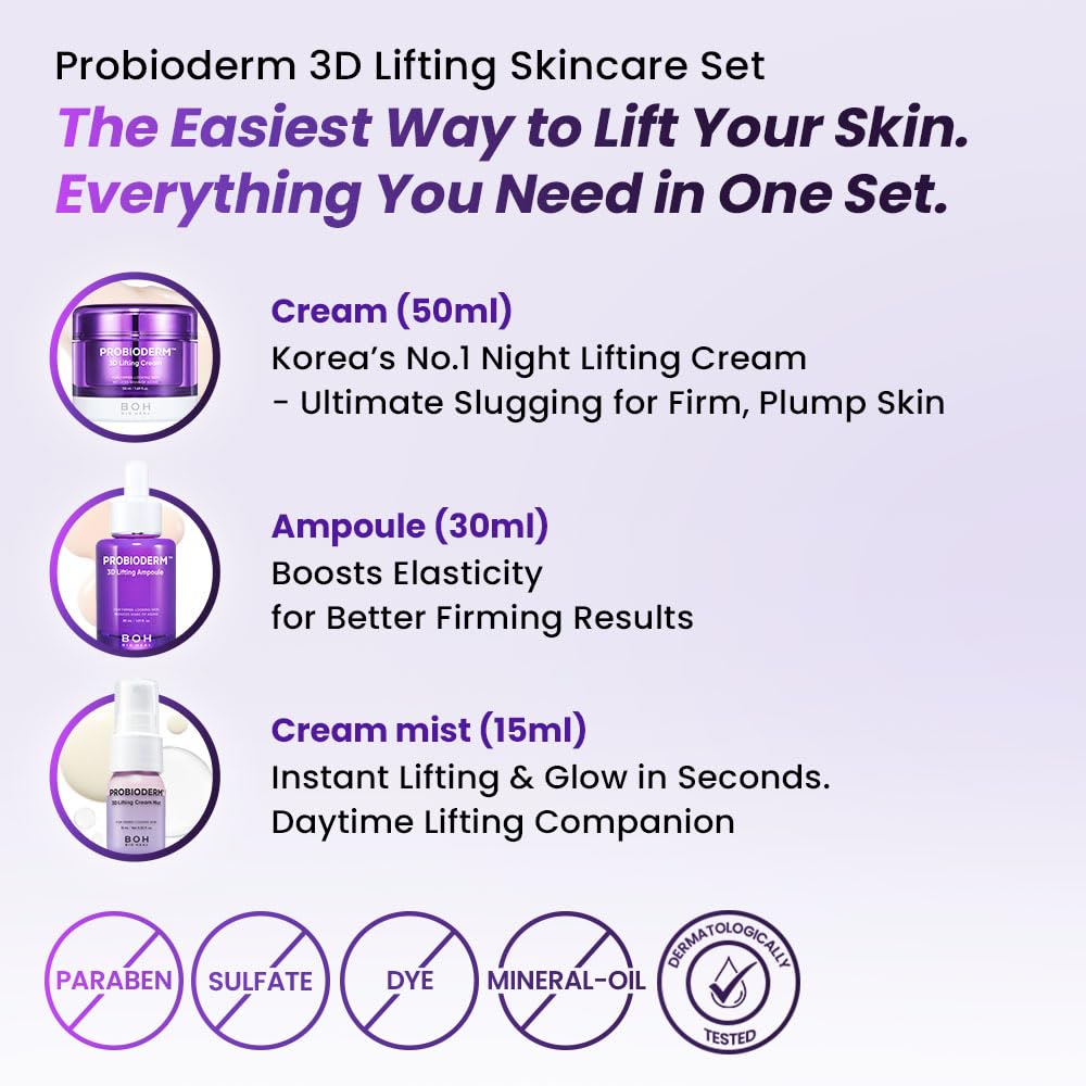 BIOHEAL BOH Probioderm 3D Lifting Skincare Set Benefits