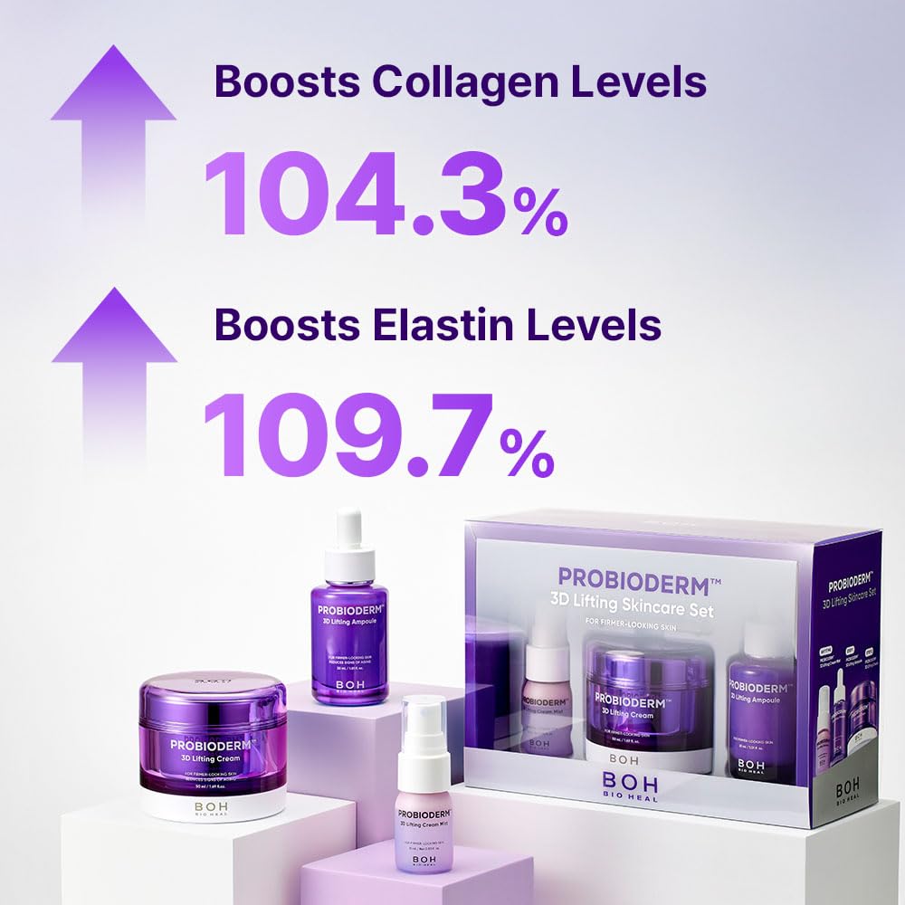 BIOHEAL BOH Probioderm 3D Lifting Skincare Set Packaging